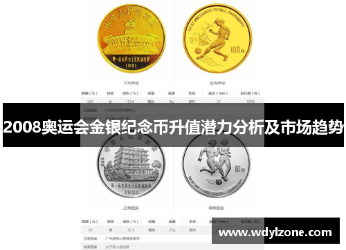 2008奥运会金银纪念币升值潜力分析及市场趋势